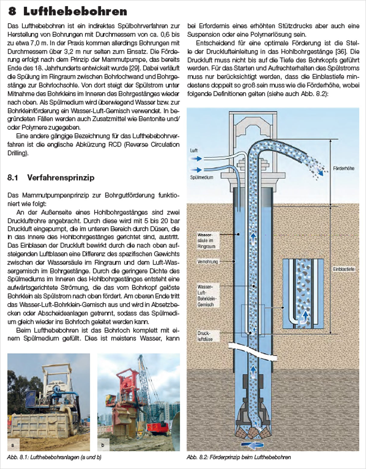 Kompendium Spezialtiefbau: Teil 1 Bohren.