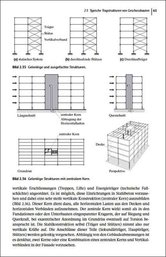 Stahlhochbau.