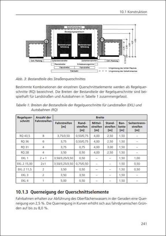Ratgeber für den Tiefbau.