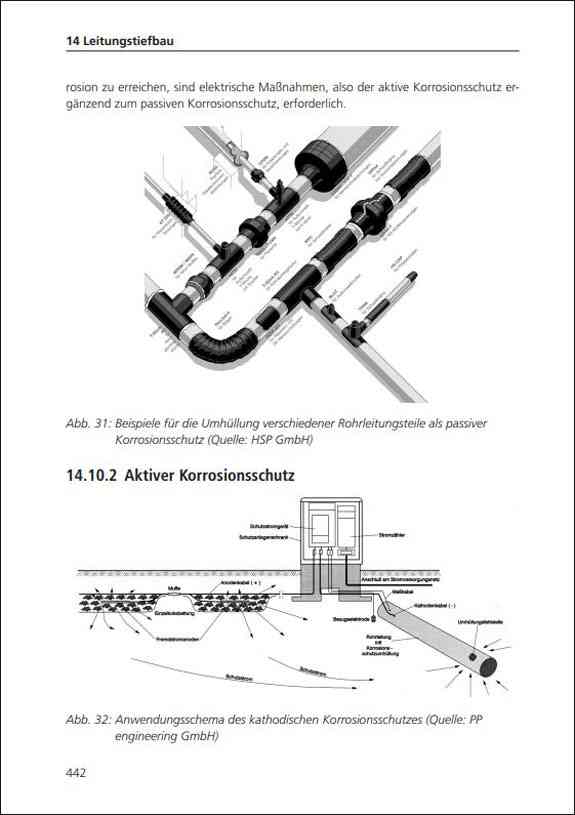 Ratgeber für den Tiefbau.