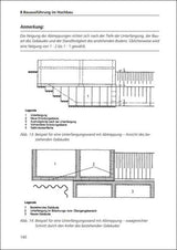 Ratgeber für den Hochbau.