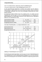 Handbuch des Spezialtiefbaus