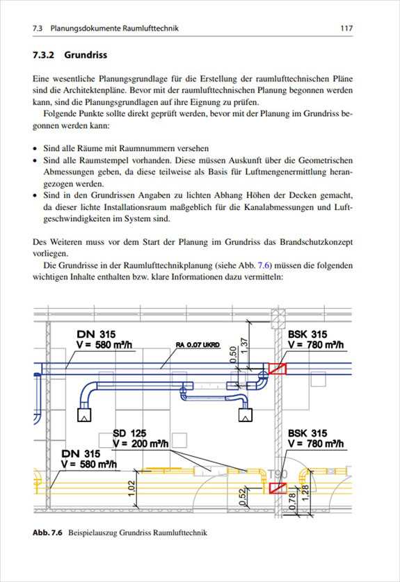 Entwurfsplanung der Technischen Gebäudeausrüstung