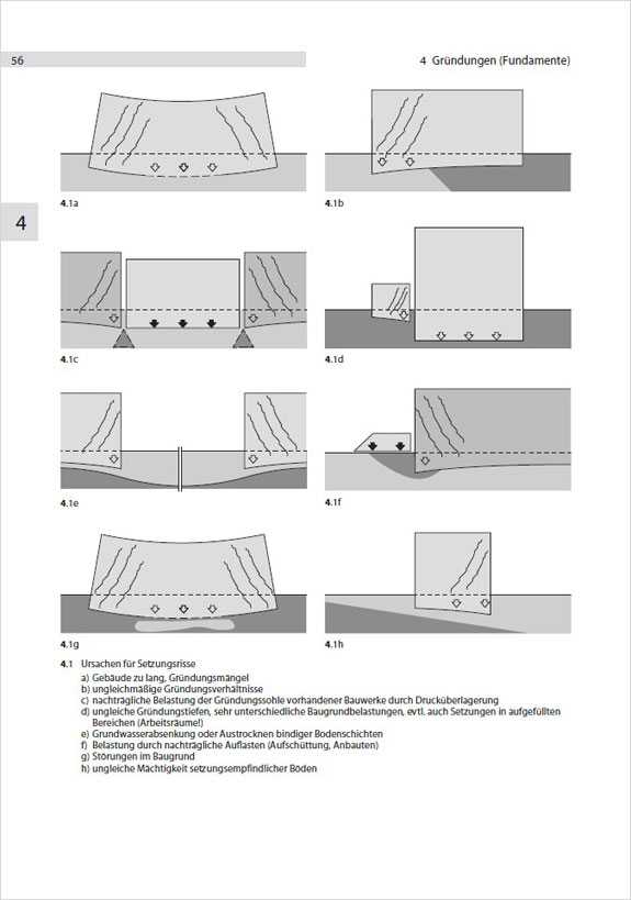 Frick/Knöll Baukonstruktionslehre 1