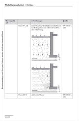 Bautabellen Hochbau 2025