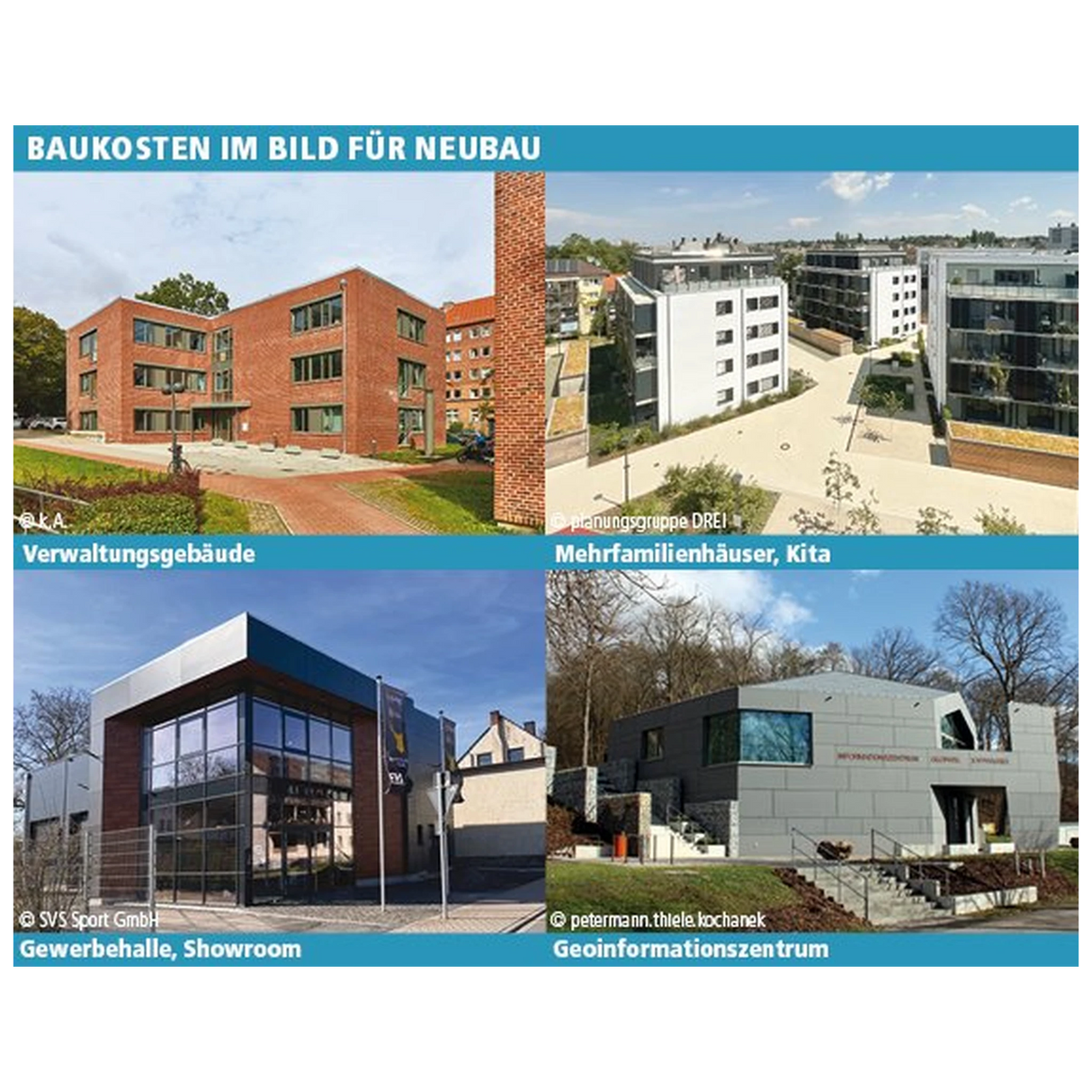 BKI Objektdaten Neubau Paket N21 + N22