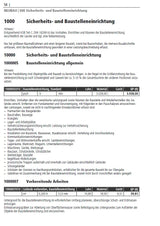 SIRADOS Kalkulationshandbuch Tiefbau und Landschaftsbau 2026