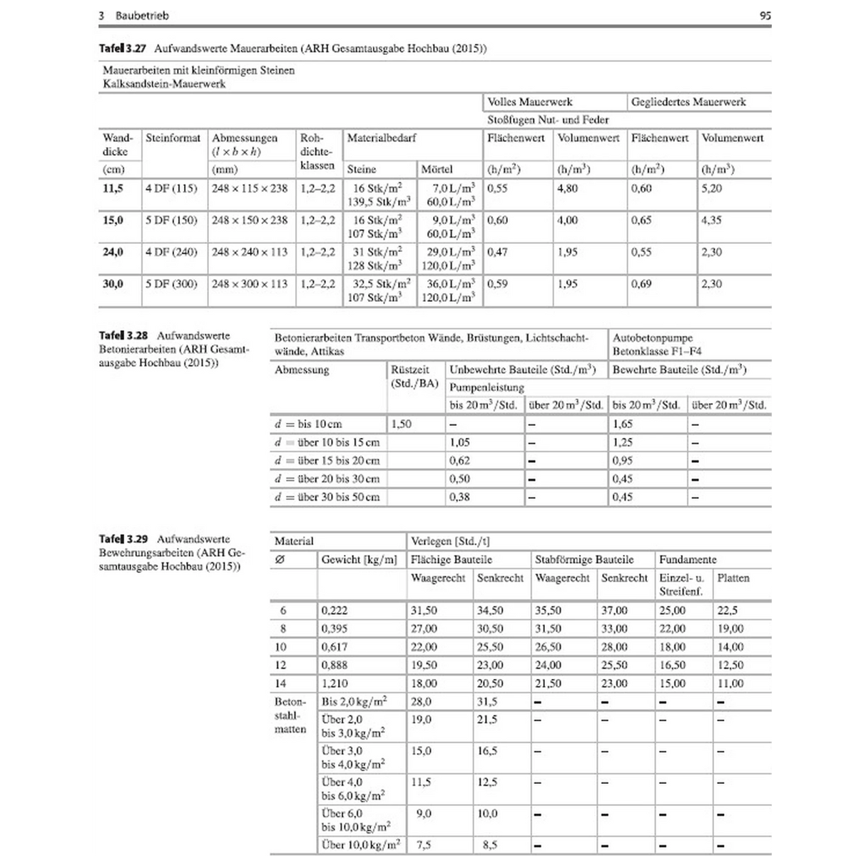 Wendehorst Bautechnische Zahlentafeln 38. Auflage 2026