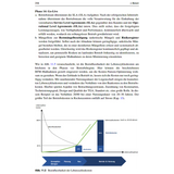 Facility Management in Rechenzentren