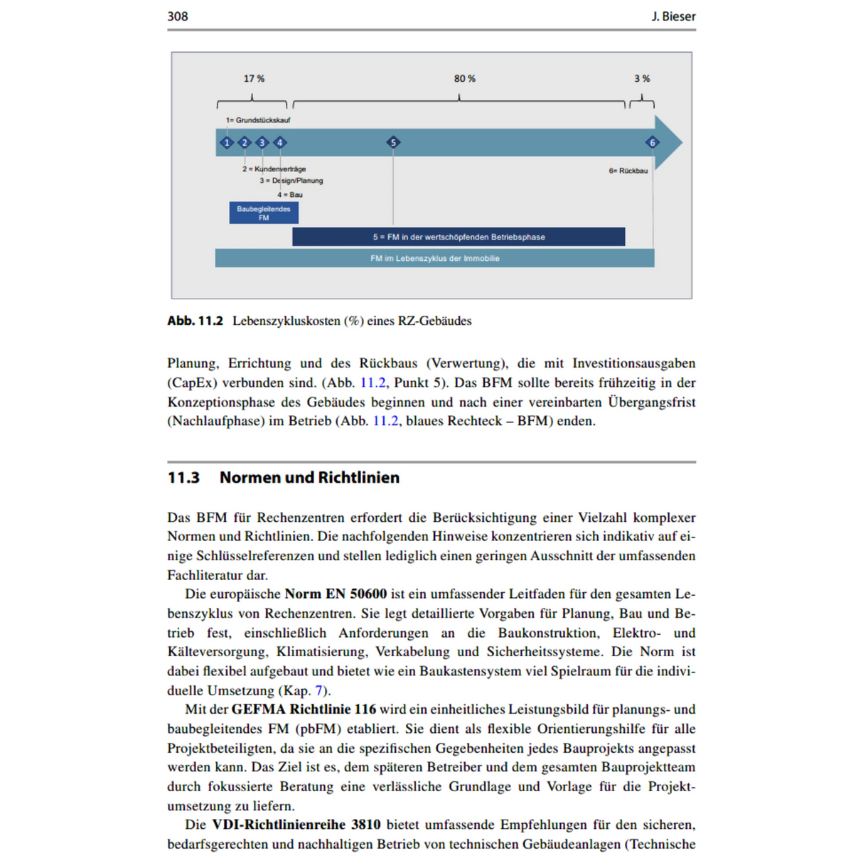 Facility Management in Rechenzentren