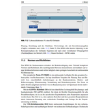 Facility Management in Rechenzentren