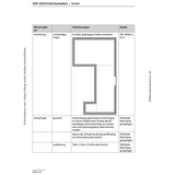 Bautabellen Hochbau 2026