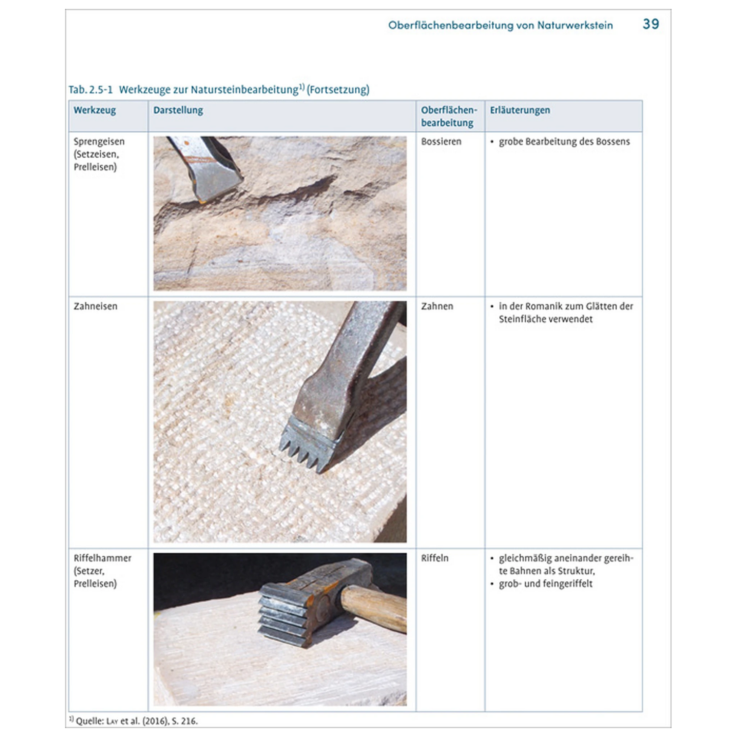 Baustoffe im Garten- und Landschaftsbau, Band 1: Natürliche Steine, künstliche Steine und Beton