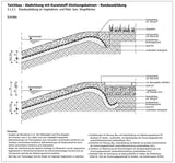 Konstruktionsdetails im Garten- und Landschaftsbau – Band 3