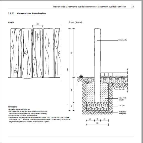 Konstruktionsdetails im Garten- und Landschaftsbau - Band 2.