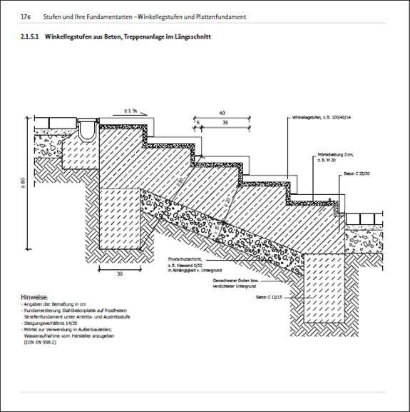 Konstruktionsdetails im Garten- und Landschaftsbau - Band 2.