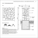 Konstruktionsdetails im Garten- und Landschaftsbau - Band 2.