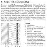 Wärmedämmverbundsysteme (WDVS)