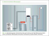 Effizienter Betrieb von Wärmepumpenanlagen