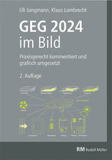 GEG 2024 im Bild Lambrecht Jungmann