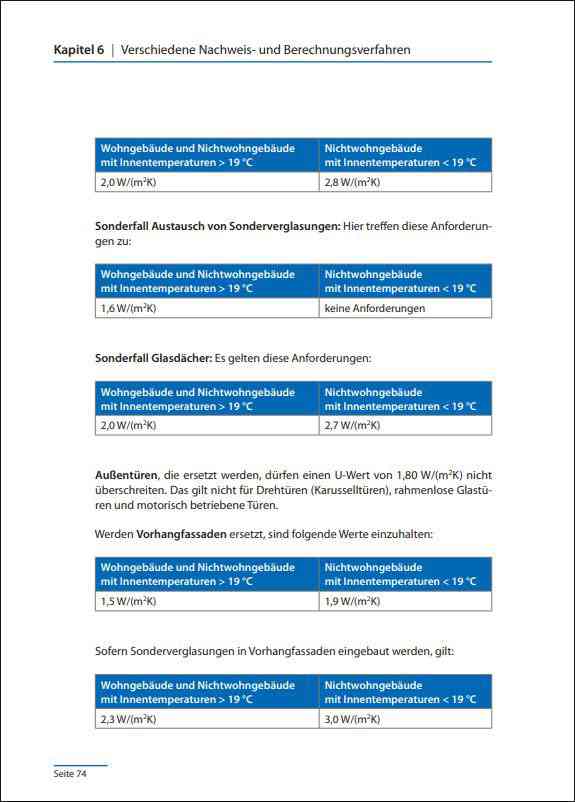 GEG 2024 - Guide für die Praxis.
