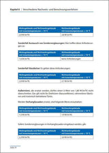GEG 2024 - Guide für die Praxis.