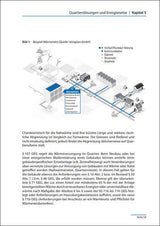 GEG 2024 - Guide für die Praxis.