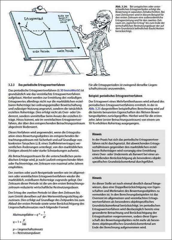 Immobilienbewertung im Bild