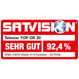 TELESTAR TOP OR 20 Baustellenradio